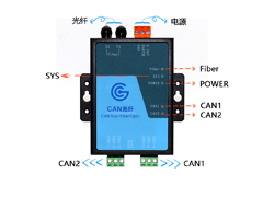 單模canbus光纖轉換器這里有