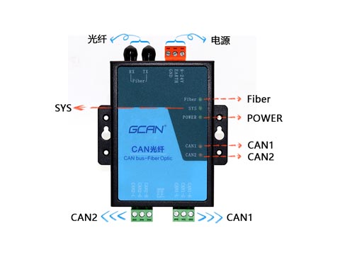 GCAN光纖轉(zhuǎn)CAN中繼器連線注意事項(xiàng)