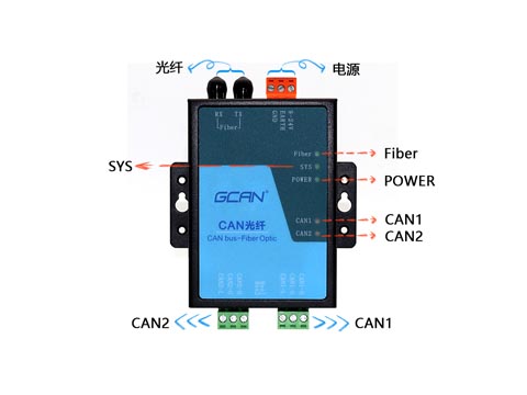 我們能滿足can總線轉(zhuǎn)光纖的需要